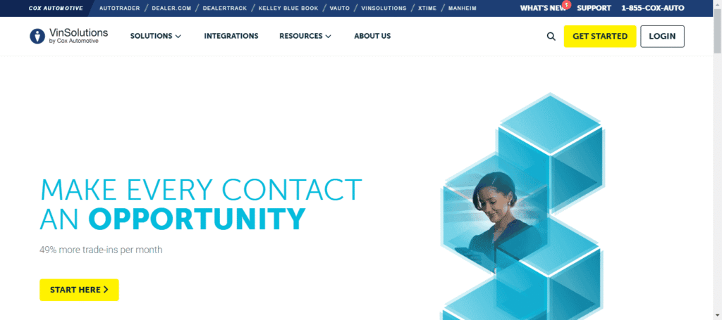 VinSolution CRM dashboard