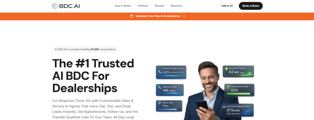 bdc ai automation dashboard on dealership website