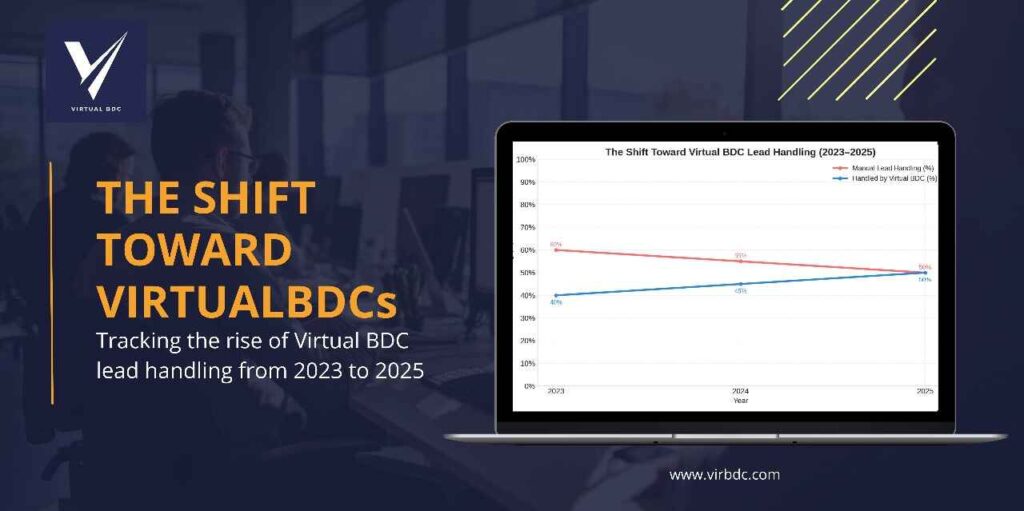 Virtual BDC Automotive USA Welcome to GoodFirms Virtual BDC on GoodFirms
